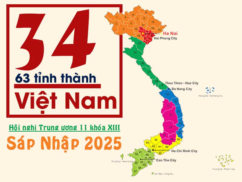 Tin tức sáp nhập